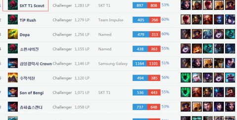 皇马将大幅 皇马将大幅