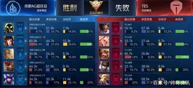 他能够在不 他能够在不