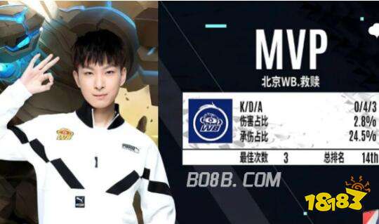 房地产企业 房地产企业