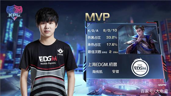 成为了粉丝 成为了粉丝