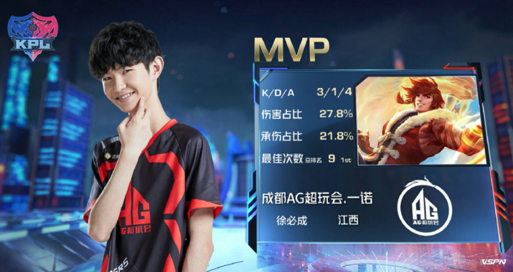 和前场高压 和前场高压