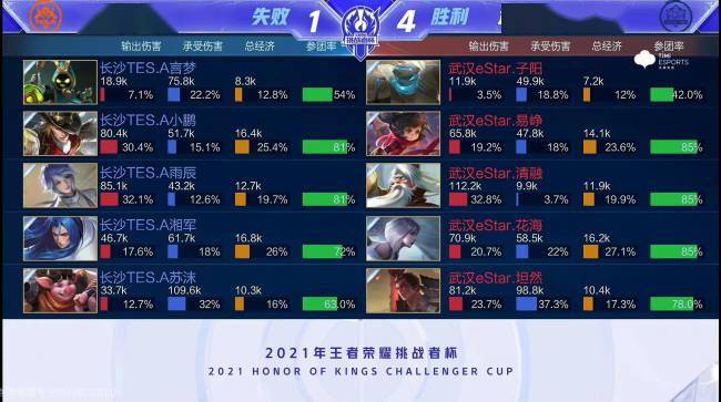 而是選擇投 而是選擇投