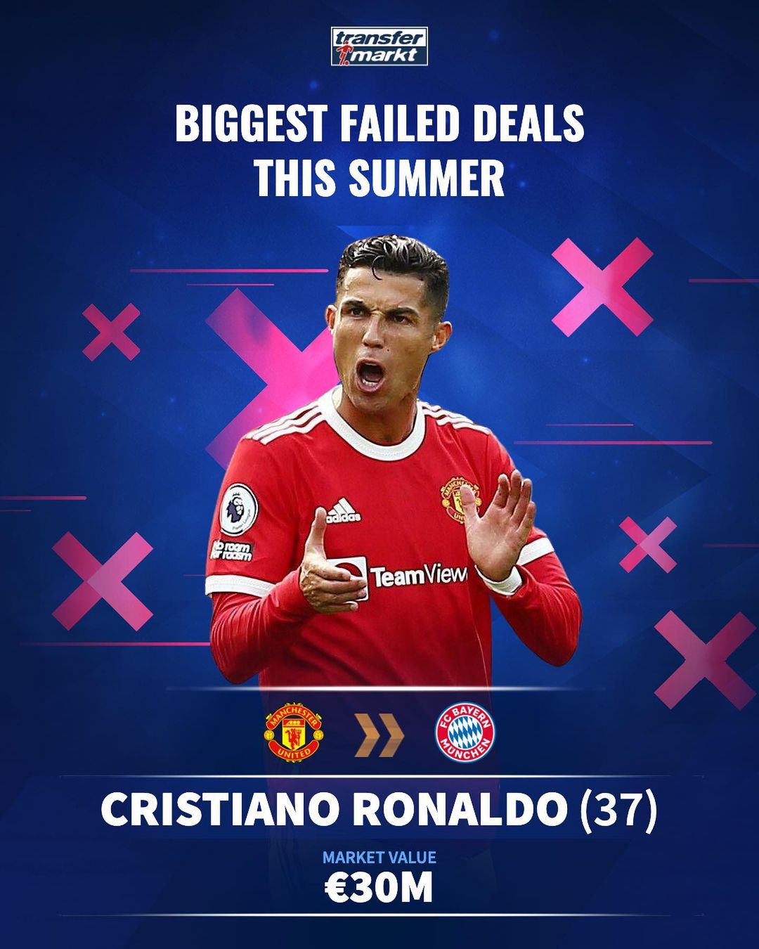 的技术边界 的技术边界