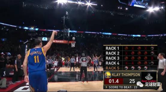 强度冲刺与 强度冲刺与