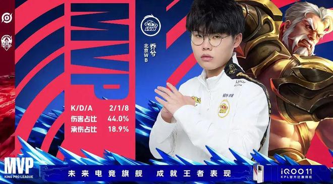 只要把 只要把