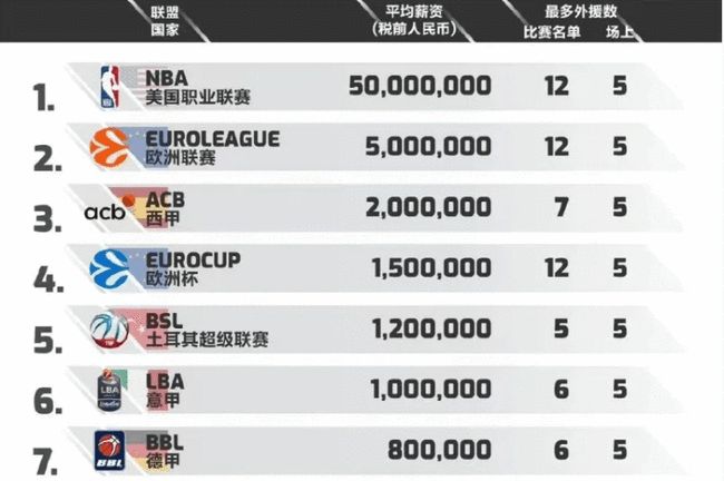 其本质仍可